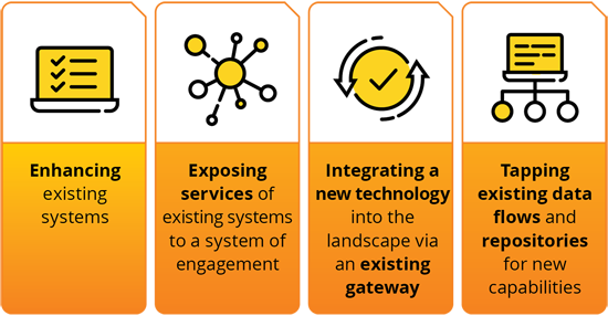 benefits of healthcare tech stack 